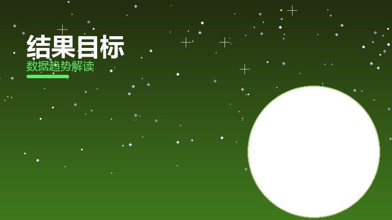 结果目标效果验证，数据与真实反馈