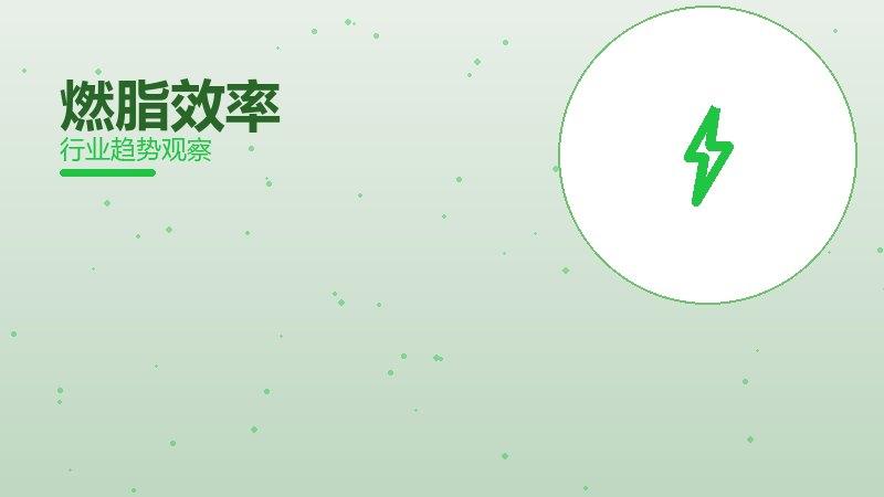 燃脂效率从0到1，起源与诞生故事