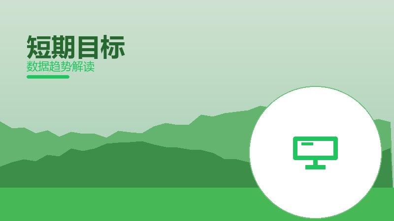 短期目标从1到100，规模化应用与普及