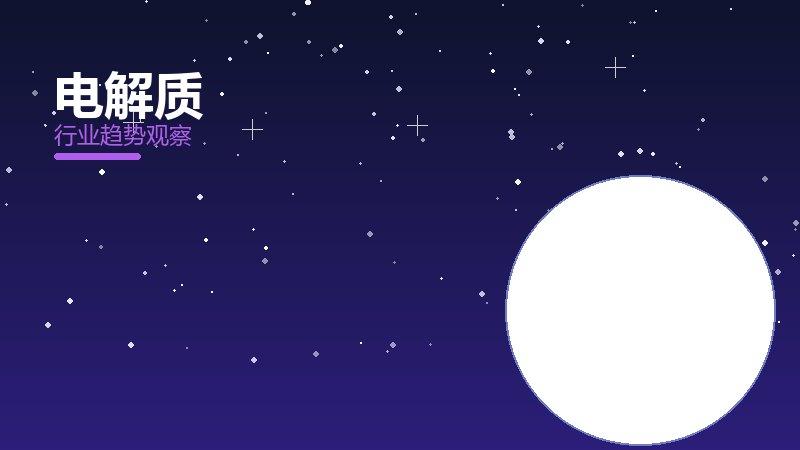 电解质配图