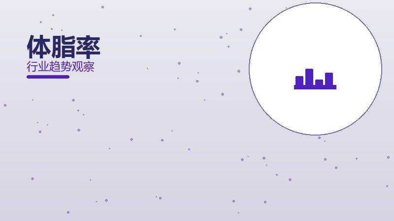 体脂率配图