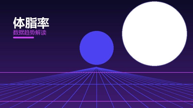 体脂率配图