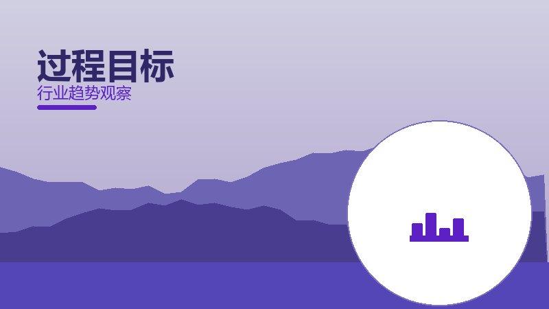 过程目标配图