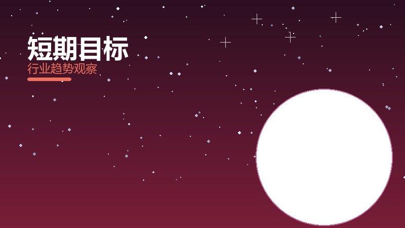 短期目标理论与实践，差距与落地路径