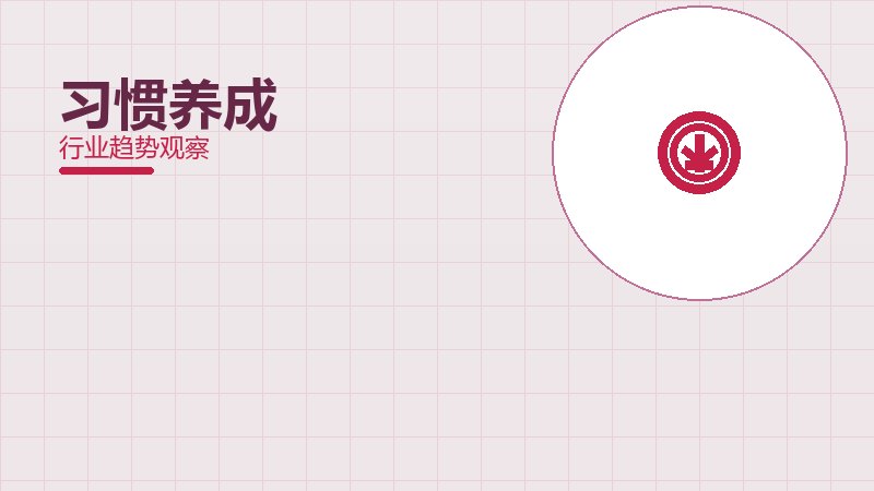习惯养成经验总结，实践沉淀与方法论