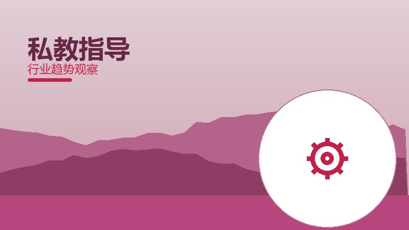 私教指导最佳实践，标杆与经验复制