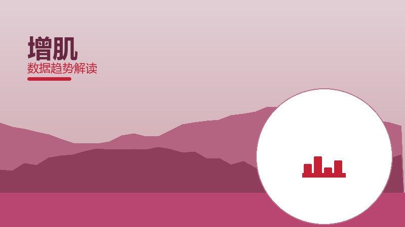 增肌效果验证，数据与真实反馈